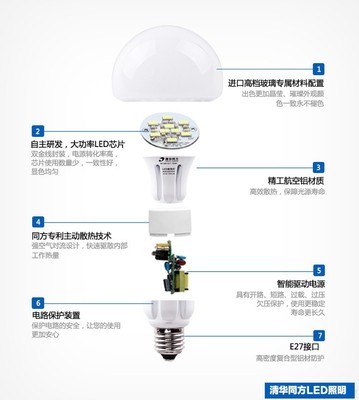 【【新品】清华同方高品质工程专用9W LED球泡灯】价格,厂家,图片,LED球泡灯,广东同方照明-