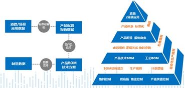 华普永明陈凯 疫情加速照明行业智慧工厂变革